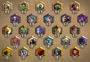 Ranked Play floors Hearthstone